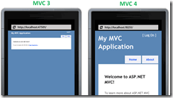 Сравнение ASP.NET MVC 3 и 4 Сравнение ASP.NET MVC 3 и 4